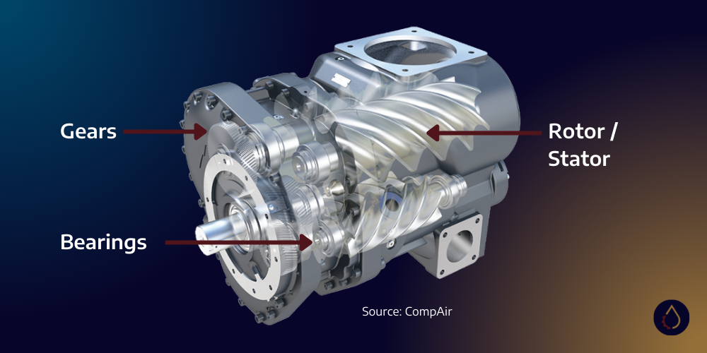 How does the lubricant change between different compressor types
