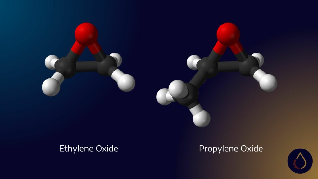 Structure of ethylene oxide compared to propylene oxide. Both are used in the manufacturing process for PAG lubricants.